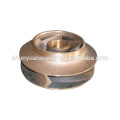 OEM best quality copper die casting parts manufacturer. custom die casting parts